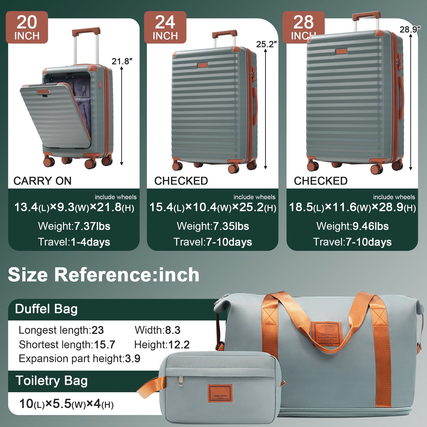 5-Piece ABS Hardshell Carry-On Luggage Set with Spinner Wheels,