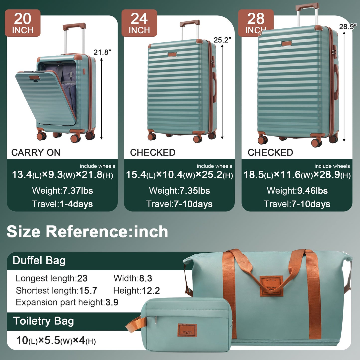 5-Piece ABS Hardshell Carry-On Luggage Set with Spinner Wheels,