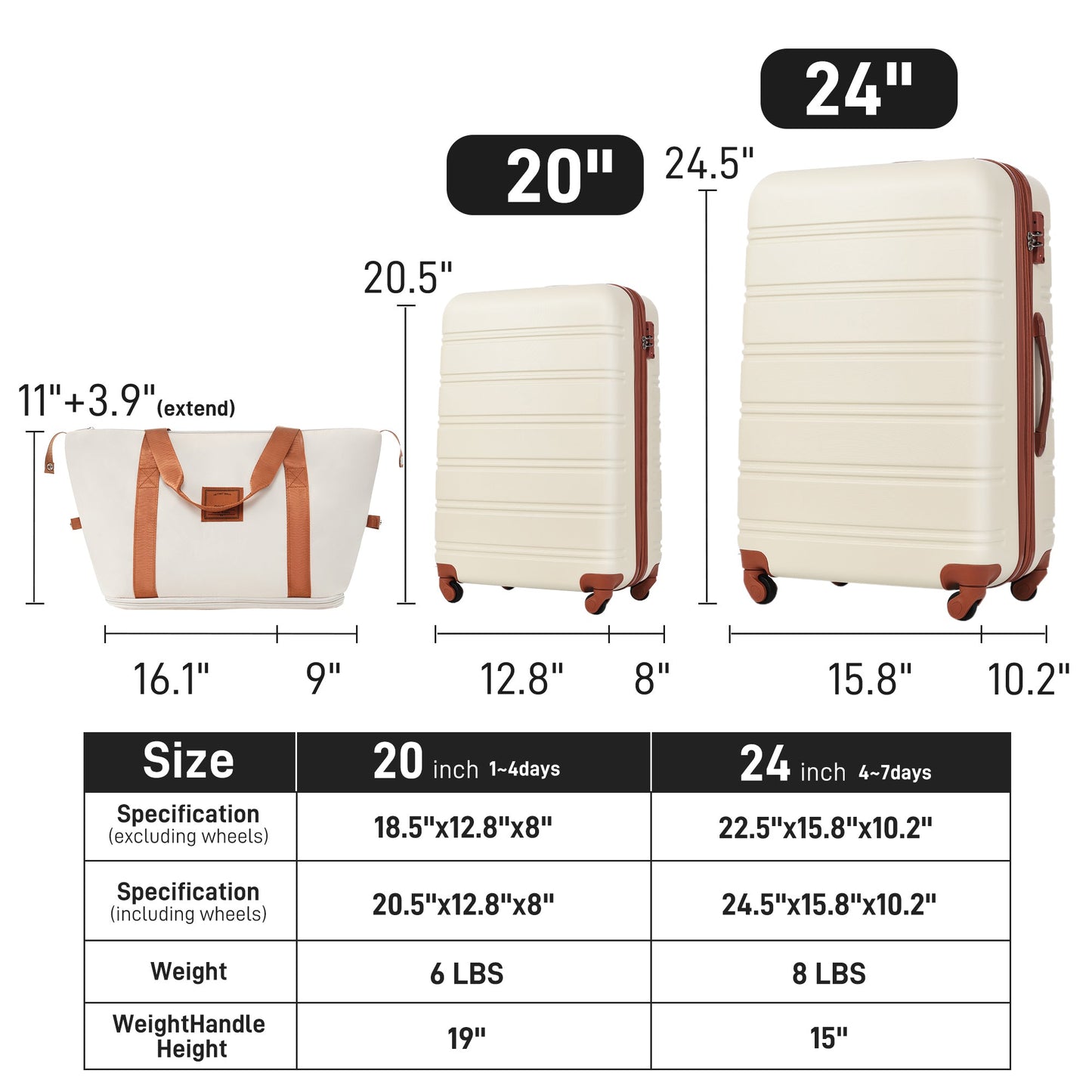 Luggage Set Brown+White ABS for travel organization