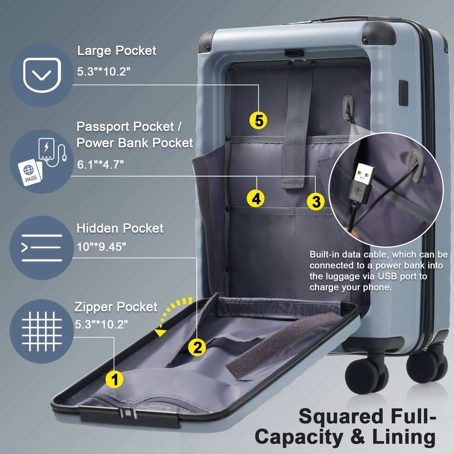 5-Piece ABS Hardshell Carry-On Luggage Set with Spinner Wheels,