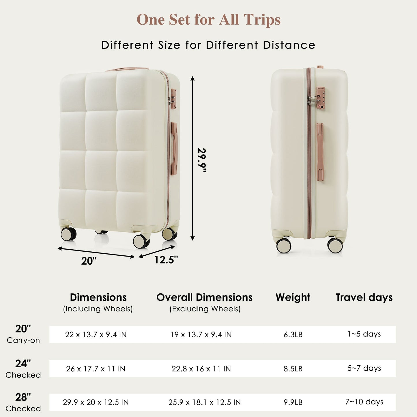 Luggage Set Light Gray ABS for travel organization