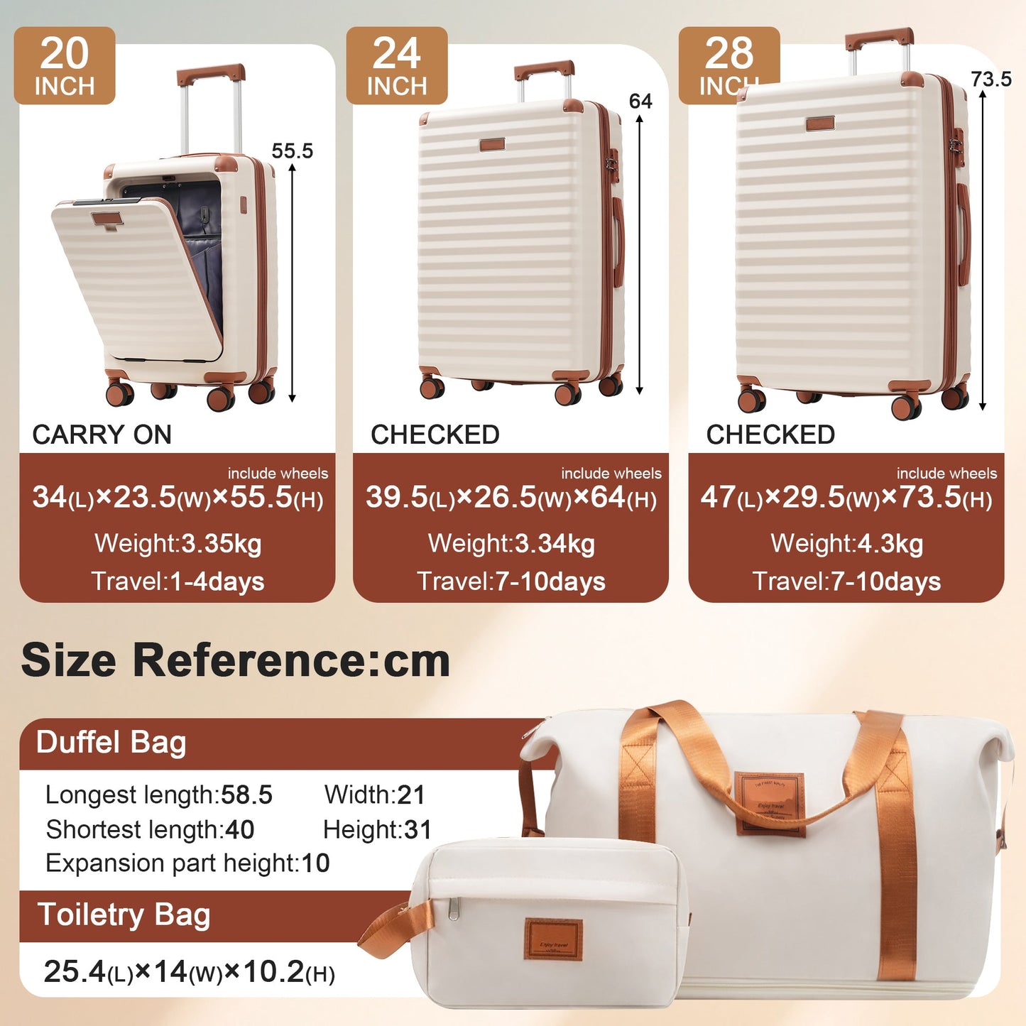 5-Piece ABS Hardshell Carry-On Luggage Set with Spinner Wheels,