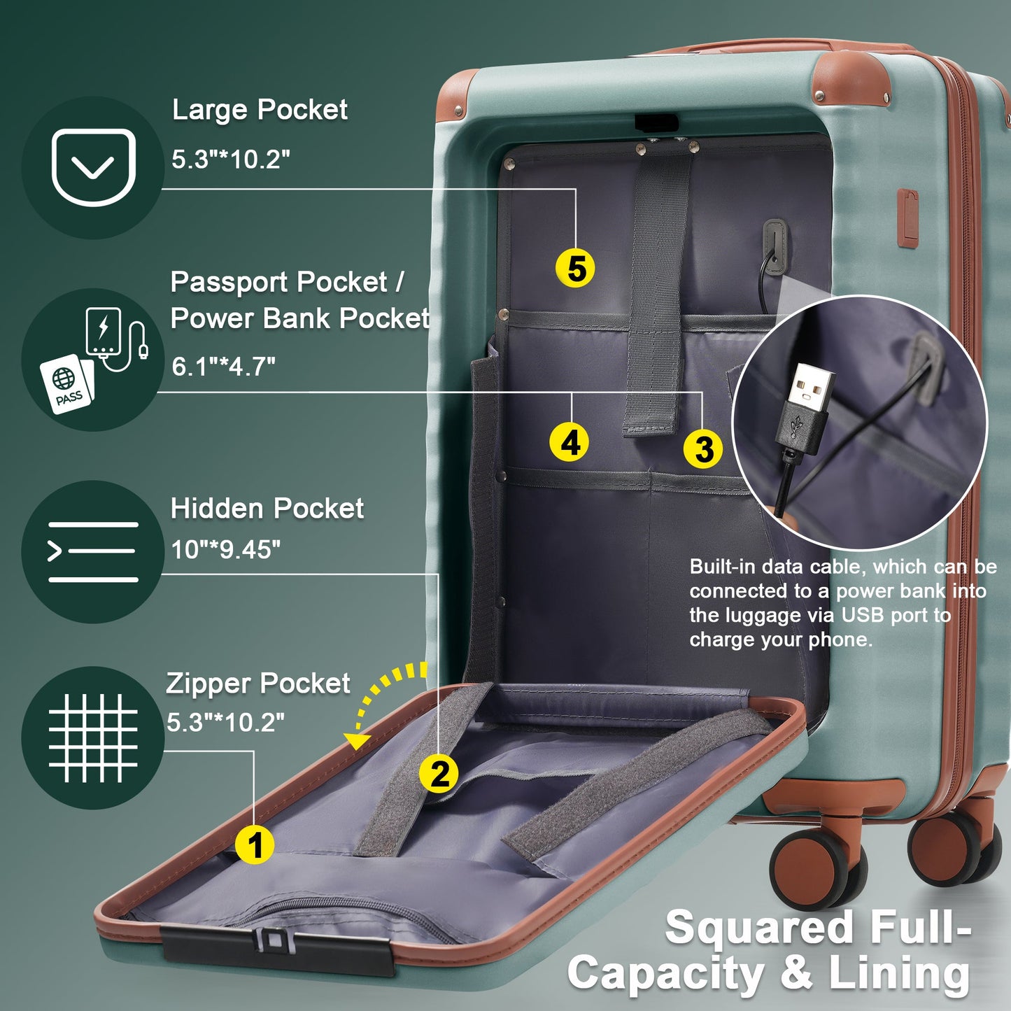 5-Piece ABS Hardshell Carry-On Luggage Set with Spinner Wheels,