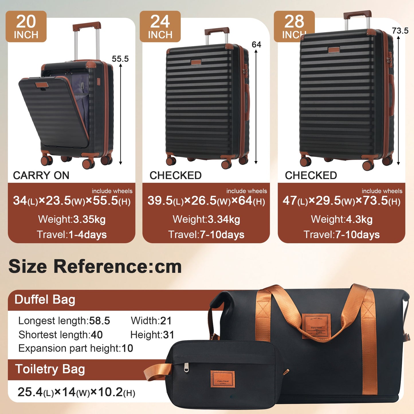 5-Piece ABS Hardshell Carry-On Luggage Set with Spinner Wheels,
