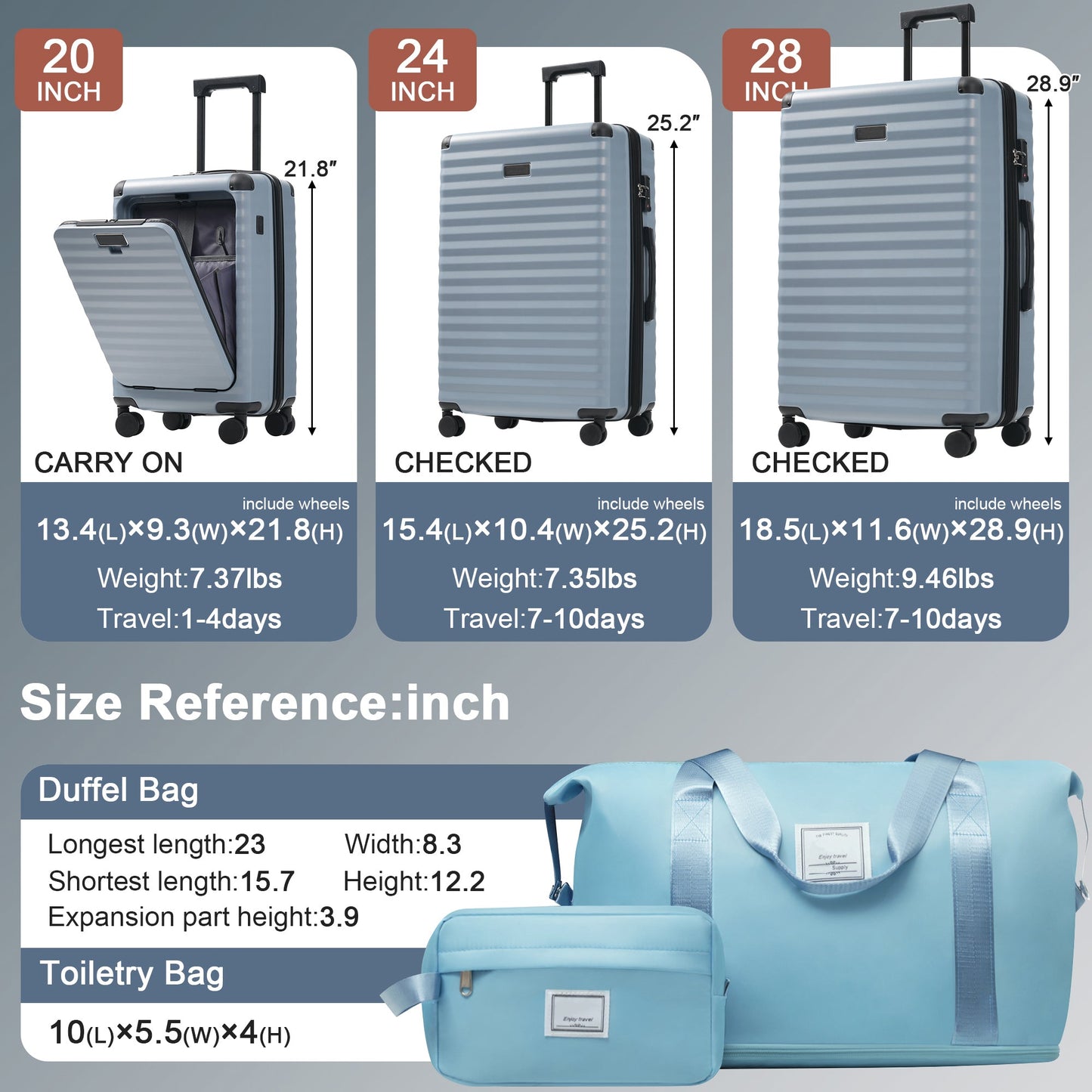 5-Piece ABS Hardshell Carry-On Luggage Set with Spinner Wheels,
