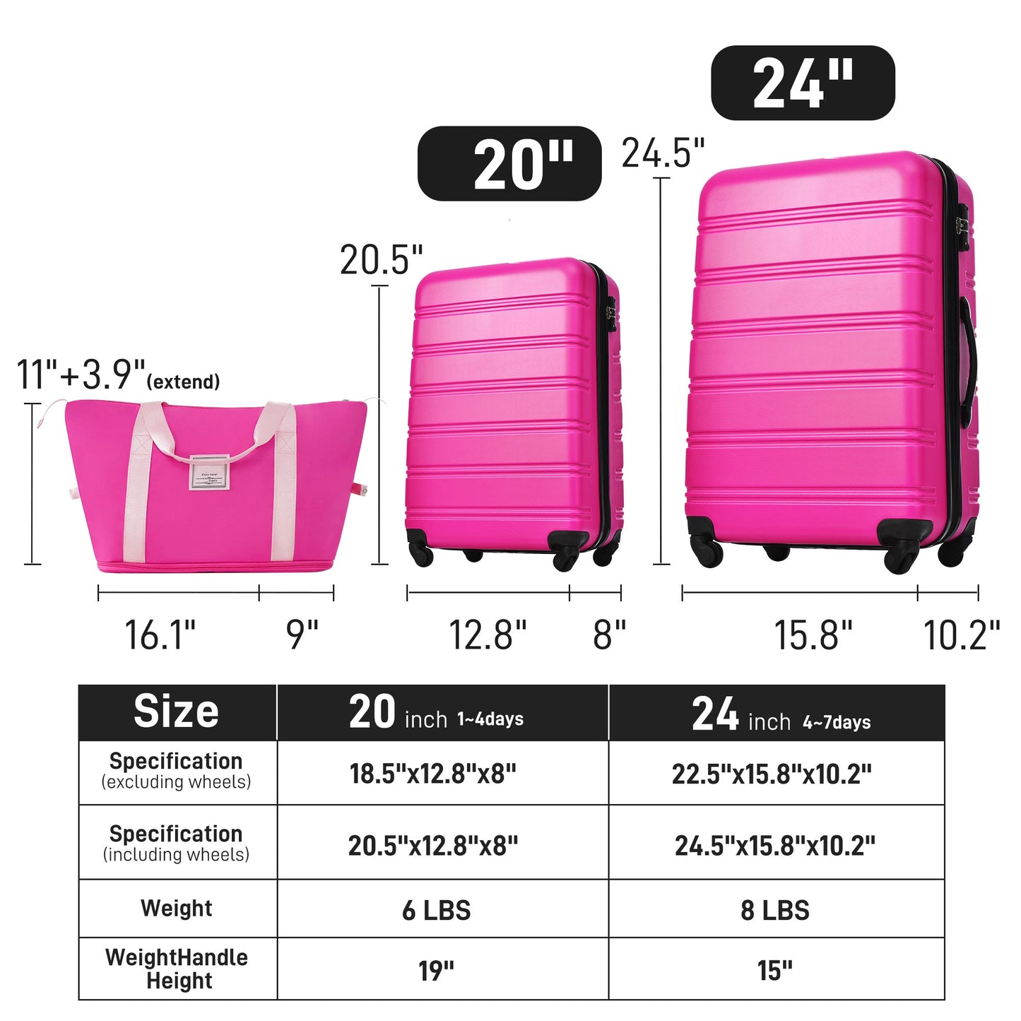 Luggage Set Brown+White ABS for travel organization