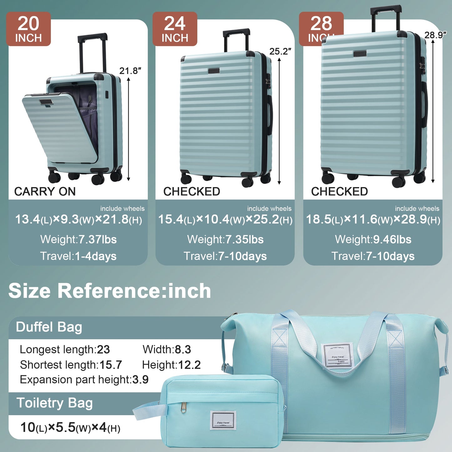 5-Piece ABS Hardshell Carry-On Luggage Set with Spinner Wheels,