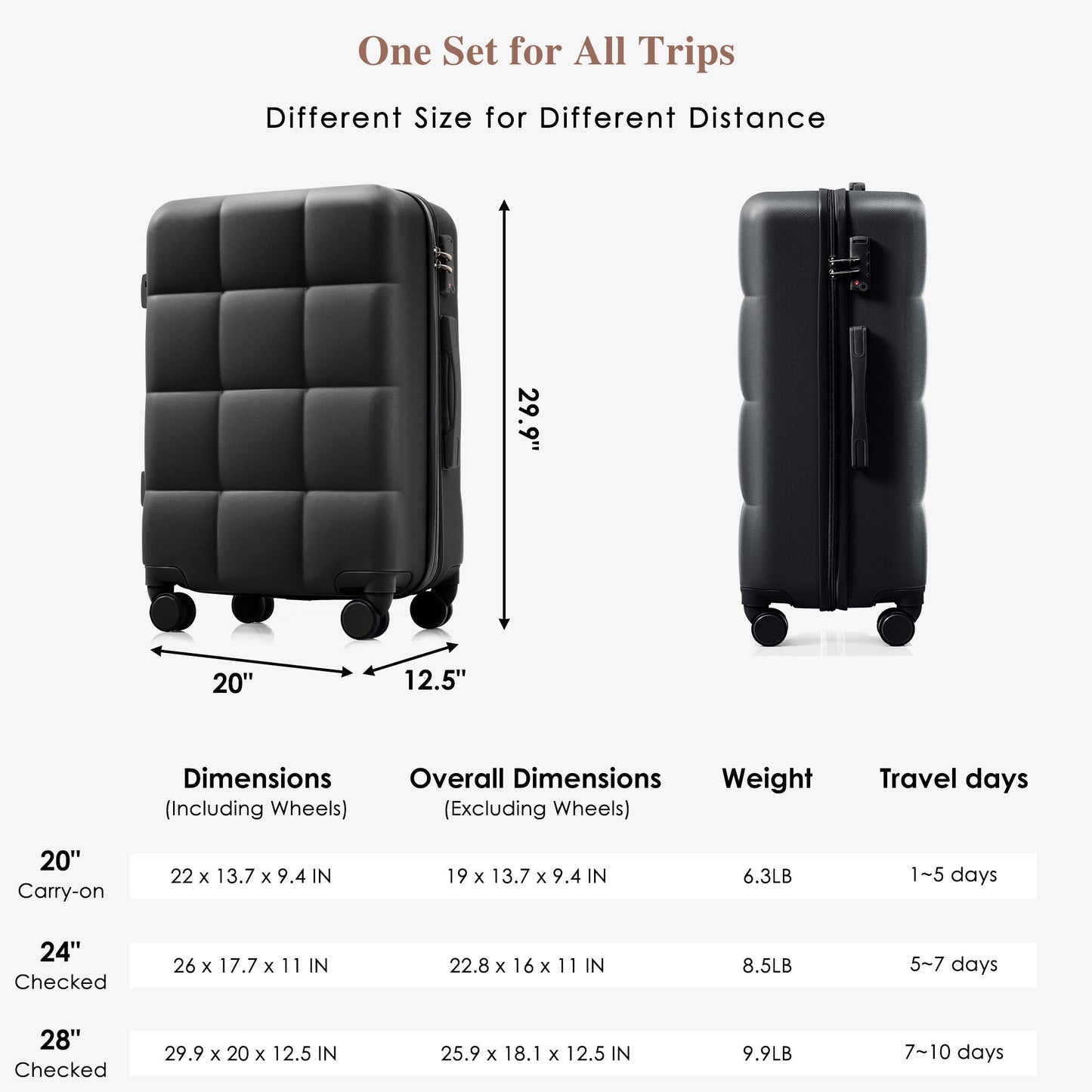 Luggage Set Light Gray ABS for travel organization