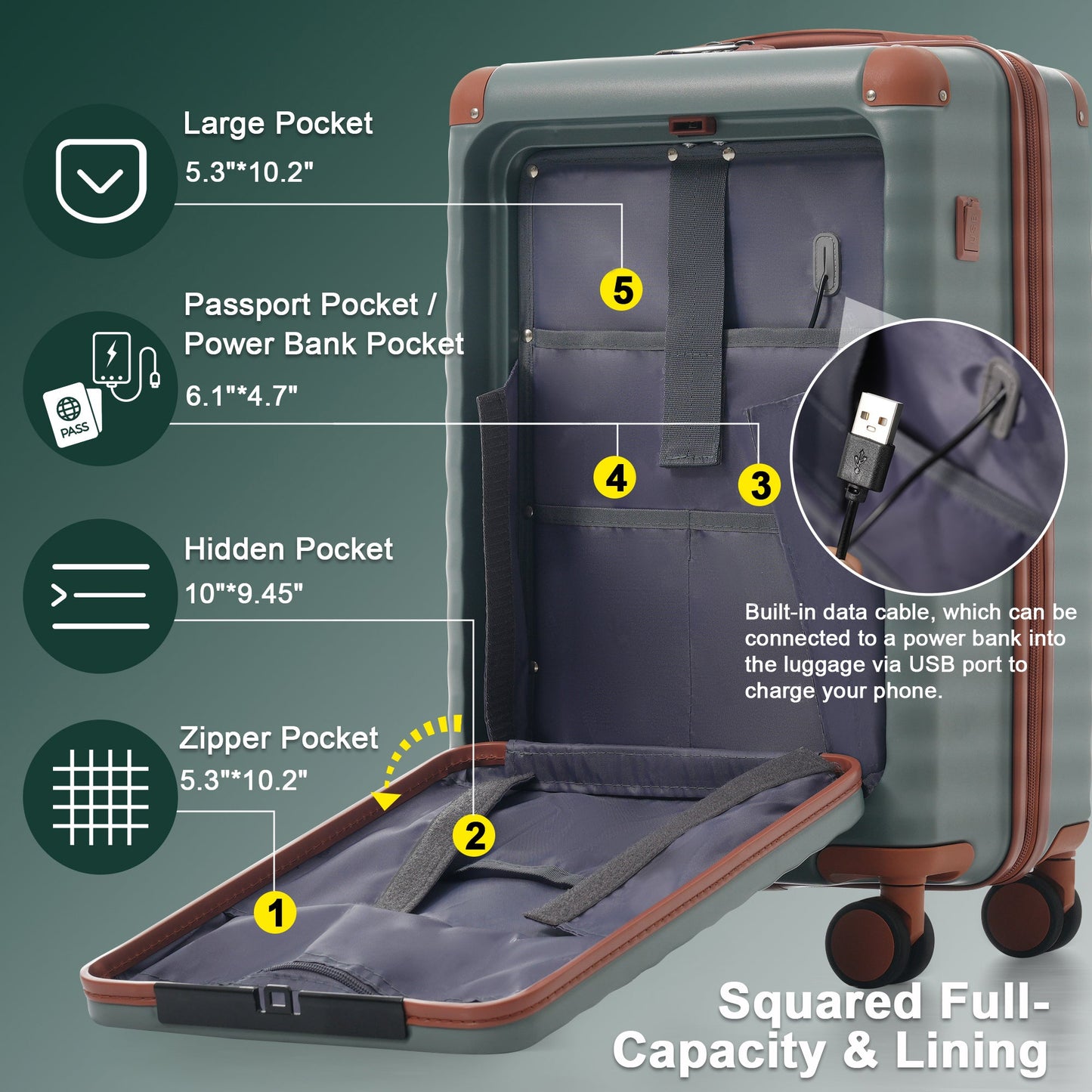 5-Piece ABS Hardshell Carry-On Luggage Set with Spinner Wheels,